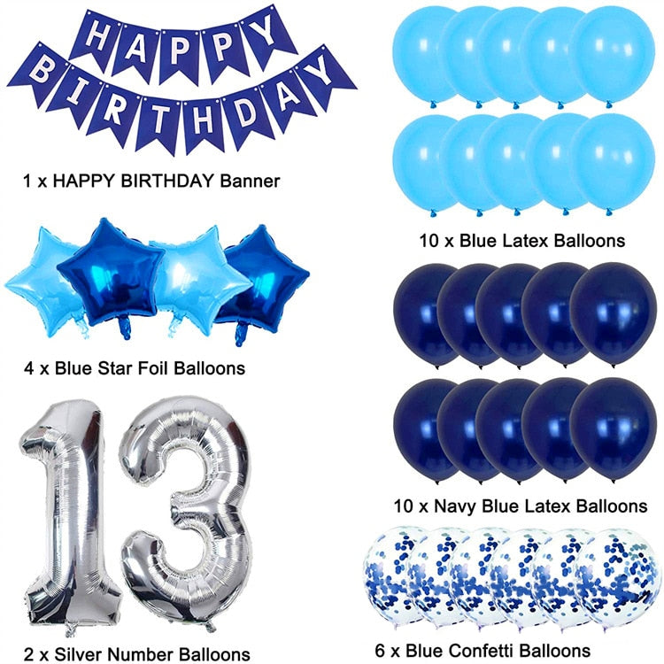 Years Old Birthday Party Decoration Blue Latex Balloon Kit Banner Foil Number Balloons Boys 